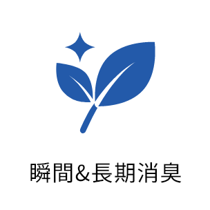 coating_performance_image1